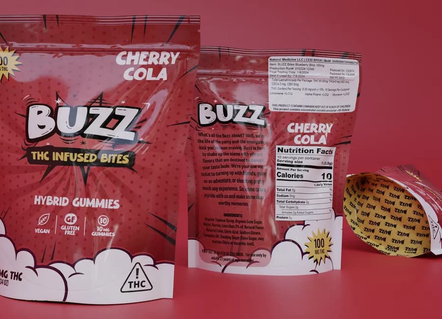 What Are CBD Gummies and How Do They Differ From THC Edibles?