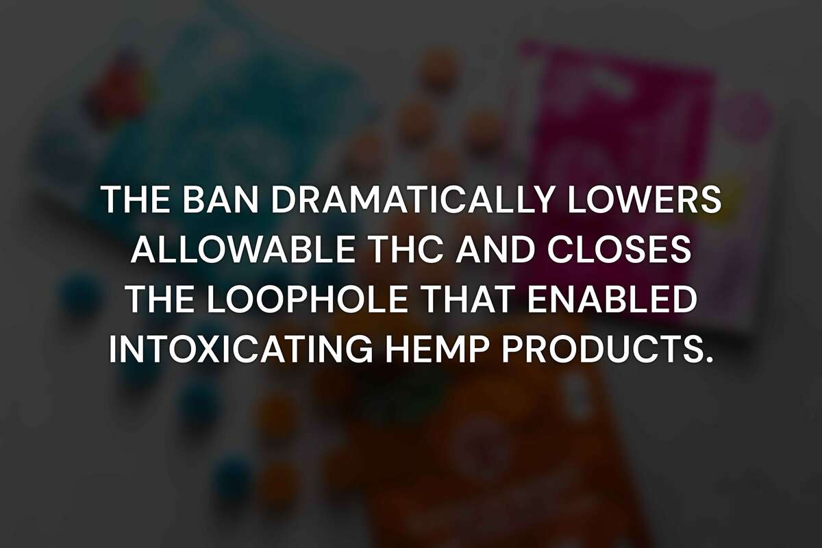 What Does the New Federal Hemp THC Ban Mean for Gummies and Drinks?