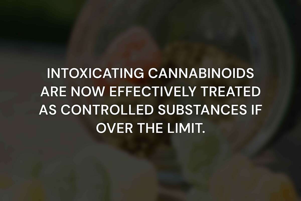 What Does the New Federal Hemp THC Ban Mean for Gummies and Drinks?