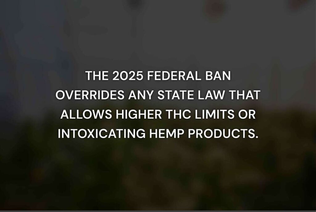 Can States Still Regulate Hemp? How the 2025 Federal Ban Overrides ...