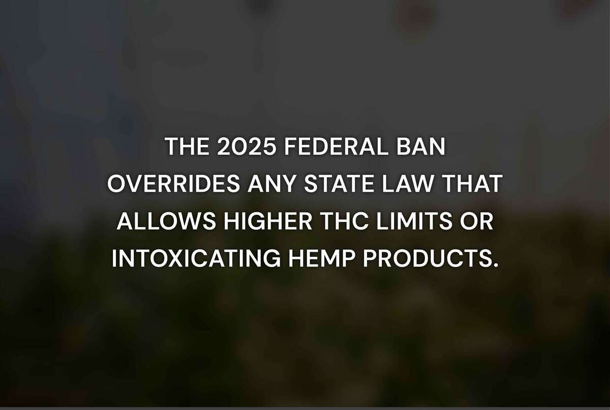 How Does Federal Law Override State Hemp Regulations?