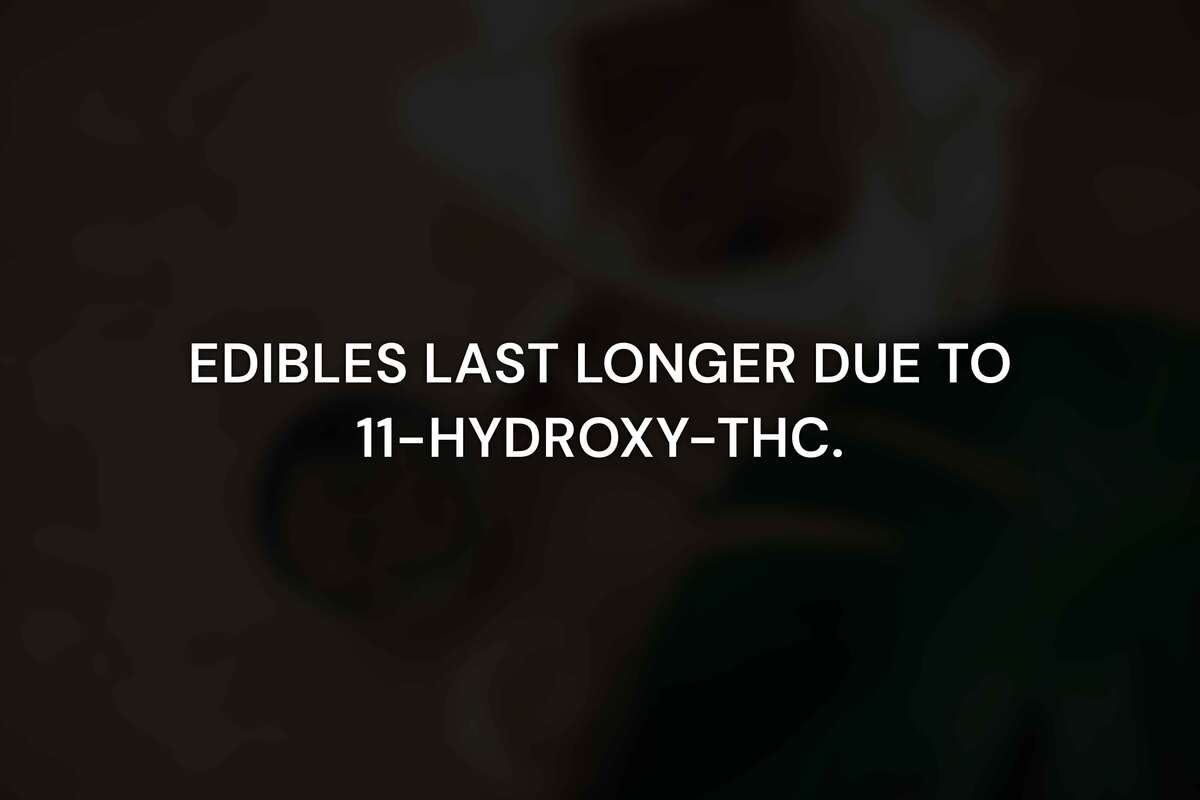 Why Edible Effects Last So Much Longer Than Smoking