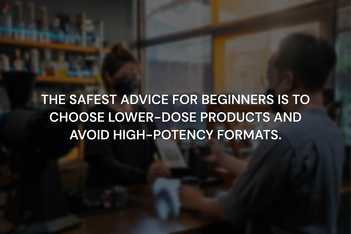What Is the Best Product for a First-Time Visitor?