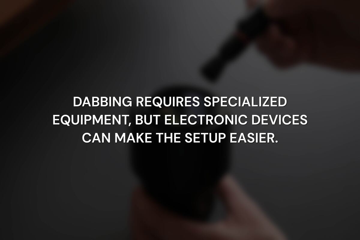 What Equipment Do You Need to Dab at Home?